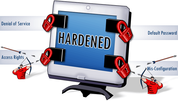 System Hardening Ivan Dybkov